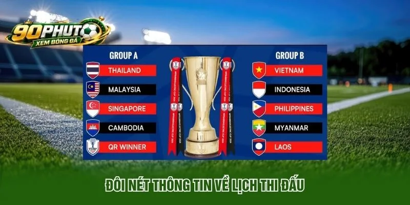 Đôi nét thông tin về lịch thi đấu