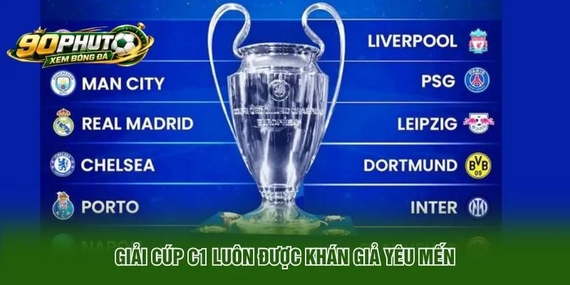 Giải Cúp C1 luôn được khán giả yêu mến