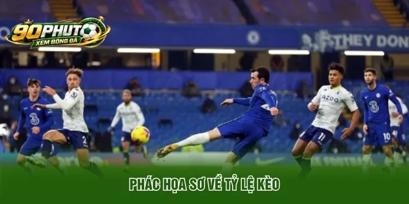 Phác họa sơ về tỷ lệ kèo