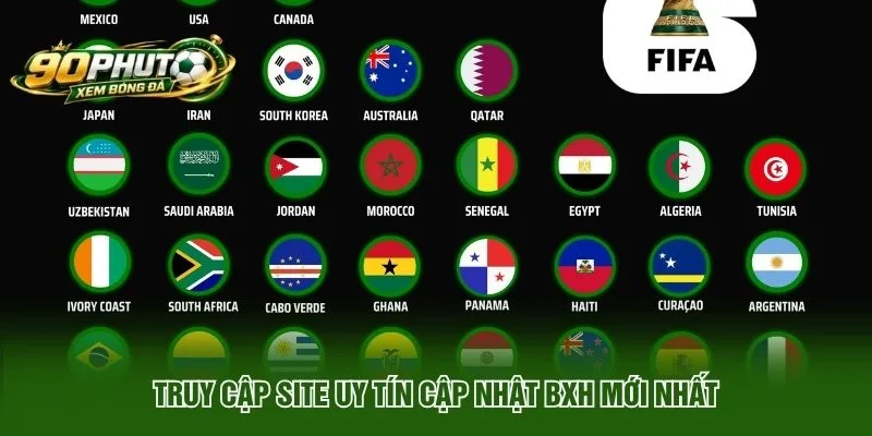 Truy cập site uy tín cập nhật BXH mới nhất